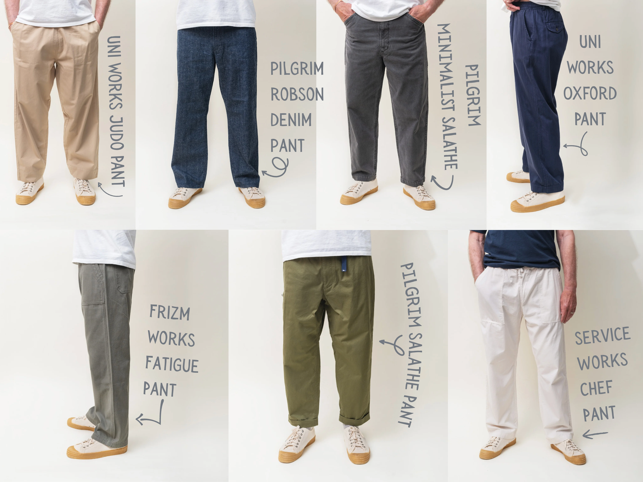 Trouser Fit Guide - SS25 – R.Place