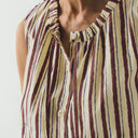 Pastel Lemon Sorbet Stripe Top